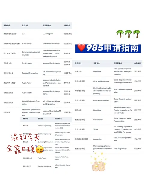 GPA一般 985如何在25fall拿到梦校入场券🧐 · 内容配图 1