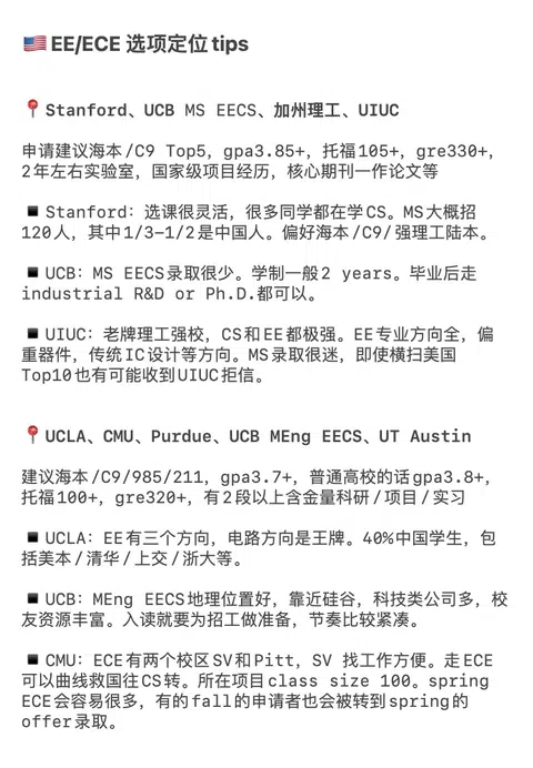 27/28fall谁要申美国EE/ECE !!! 🫢 · 内容配图 1