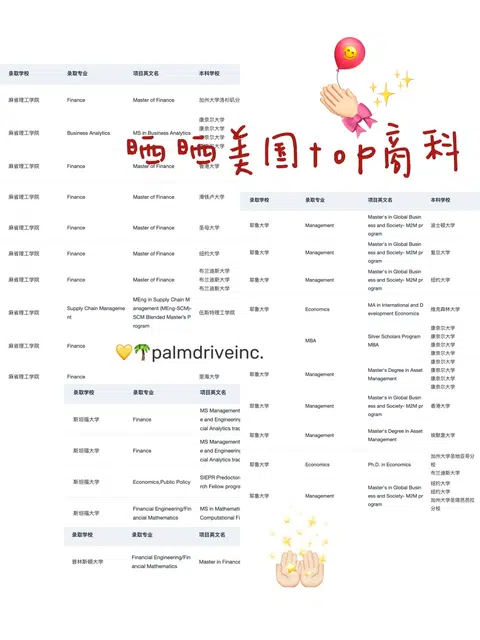 美国商科保底项目也会翻脸 · 内容配图 1