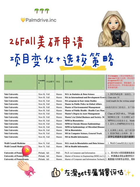 真实的美研选校建议总是没人看🙃 · 内容配图 1
