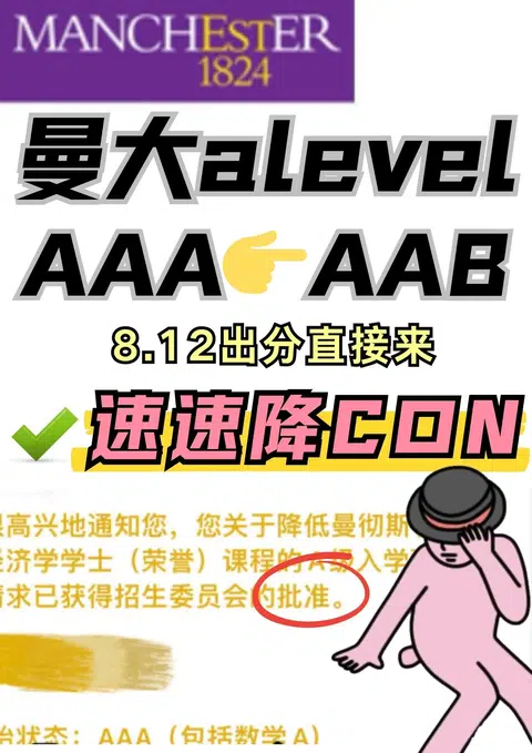 曼大alevel降con真的好快！已降15个 · 封面