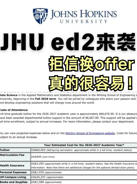 JHU又把谁搞垮了。。速速来拒信换offer · 封面