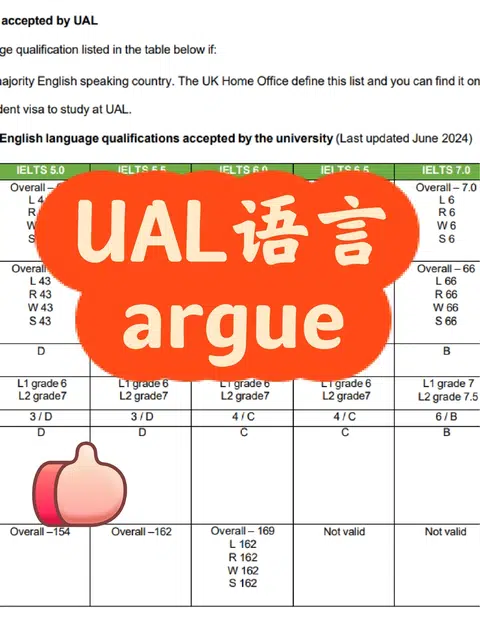 UAL语言argue先让学校找到你 · 封面