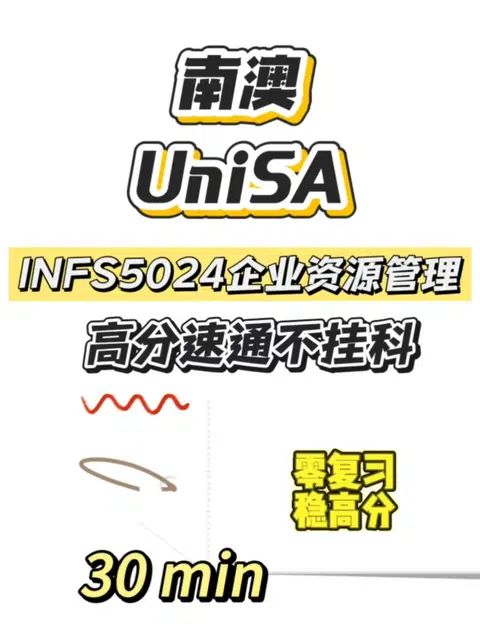 南澳unisa企业资源管理final，直接开挂！ · 内容配图 1