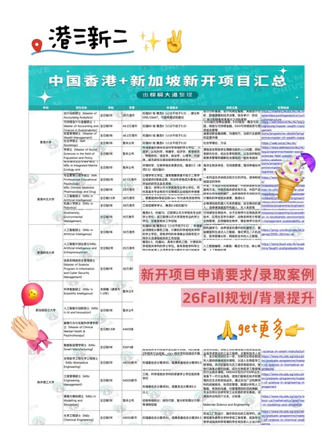 刷完这篇港三新二新开项目 先人一步拿offer · 内容配图 1
