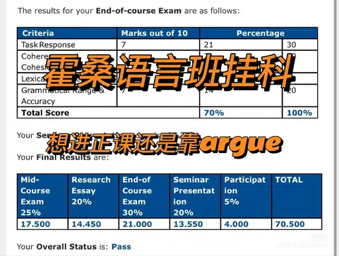 霍桑T2差3分，重读未必合理 · 封面
