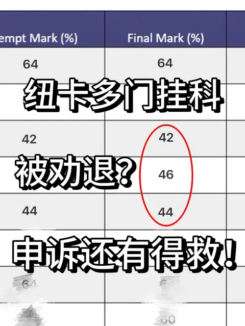 纽卡withdraw，求情通常没用 · 封面