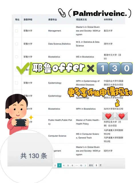 拿了130枚耶鲁offer 说点内容平台上搜不到的 · 内容配图 1