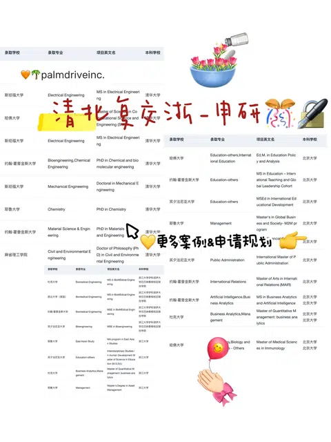 所以清北复交浙申研会找的留学中介是？ · 内容配图 1