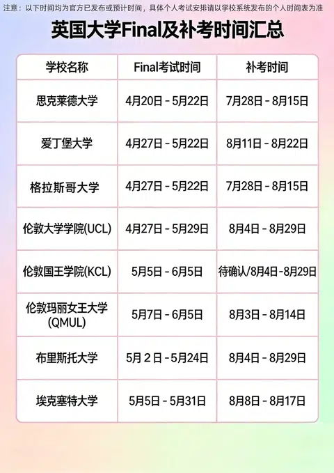 英国留学生必存！final及补考时间汇总 · 封面