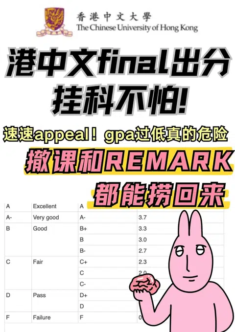 港中文出分日⚠️挂科别慌！急救三招上岸 · 封面
