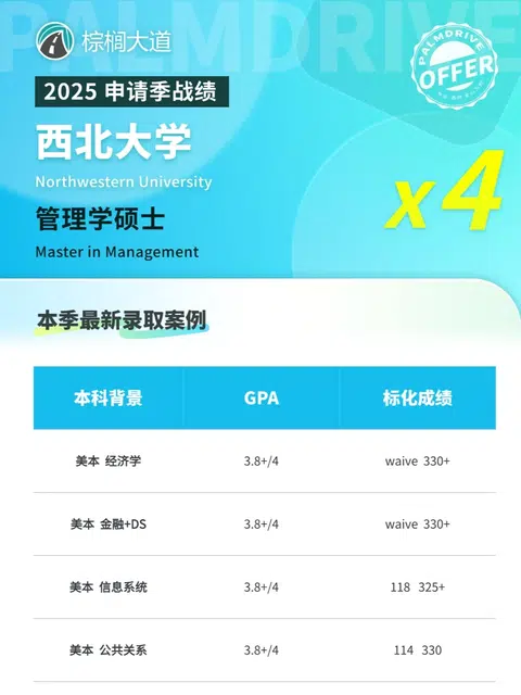 25fall 攒到4个西北MiM offer 🫡 · 内容配图 1