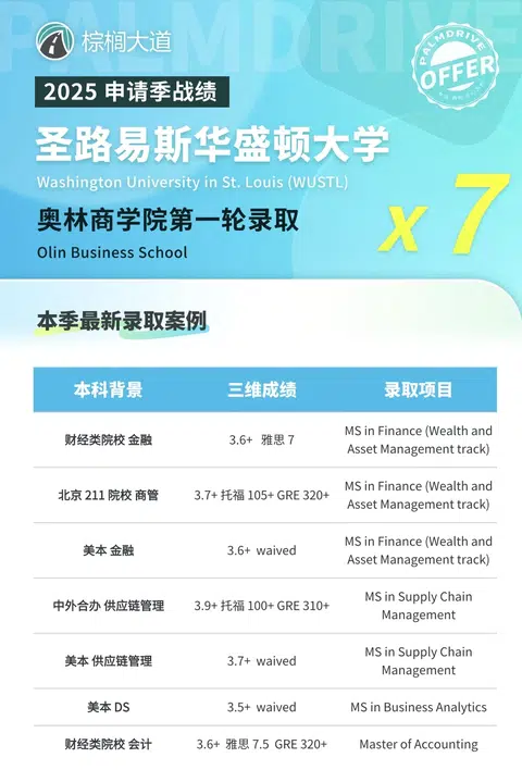 耶 WUSTL MFin/SCM/BA/MACC offer+7✌️ · 内容配图 1
