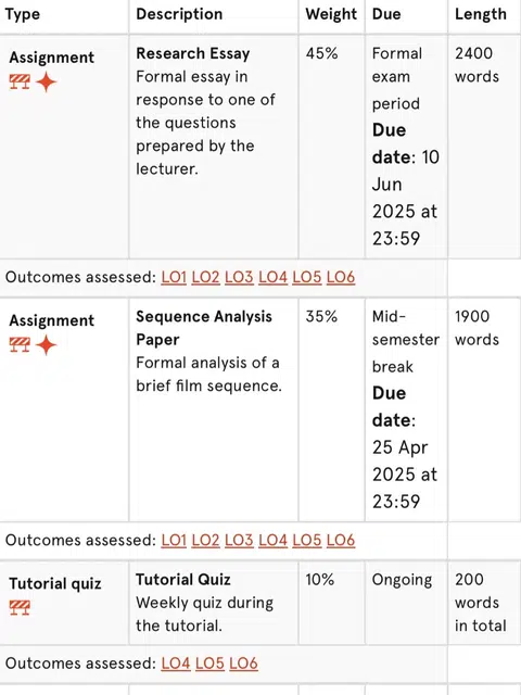 悉尼大学film1000挂科argue成功 · 封面