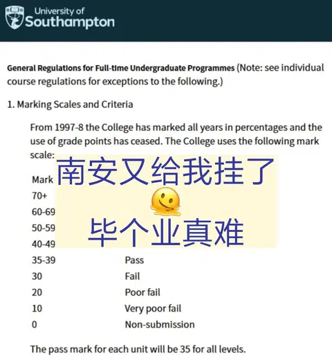 南安硕士这个分数一出，完了又得再读一年吗 · 内容配图 1