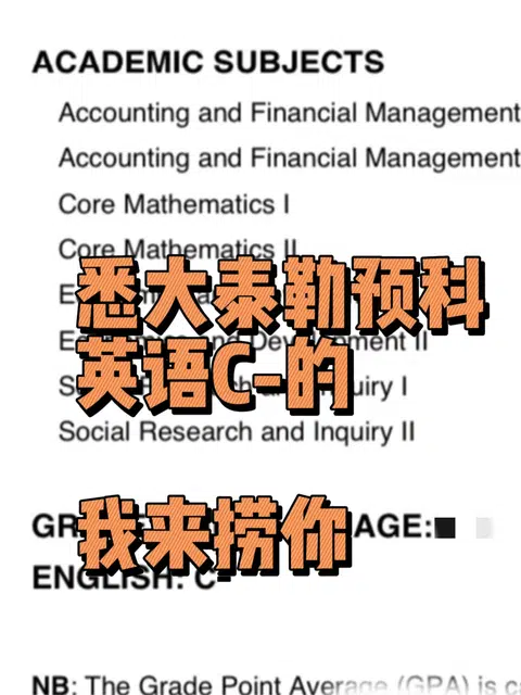 泰勒挂科别慌！⚠️悉尼offer救星在此✨ · 封面