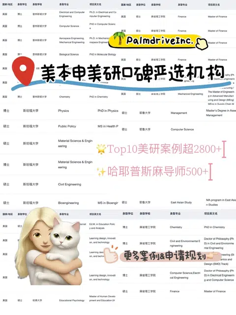 美本申研为什么没有人告诉我 · 内容配图 1