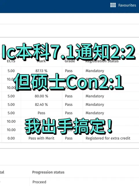 Ic本科出分均分不够硕士Con，还能去读嘛 · 内容配图 1