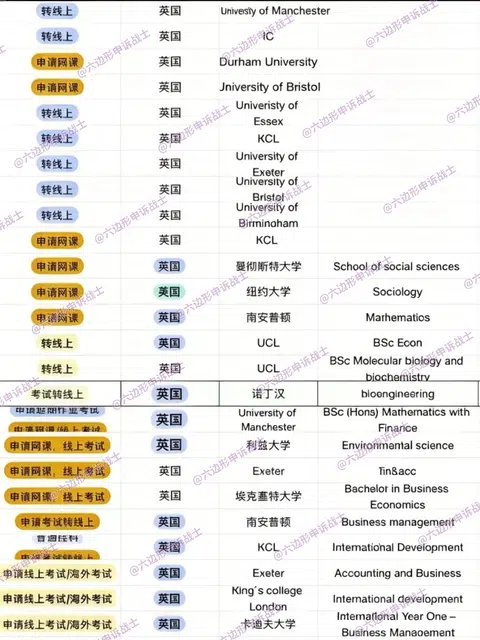 想要申请英国考试转线上的快来！ · 内容配图 1
