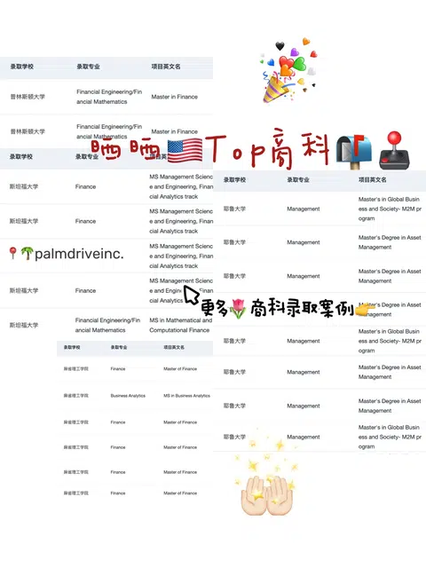 刷到这篇的人 27fall先拿到🇺🇸商科offer · 内容配图 1