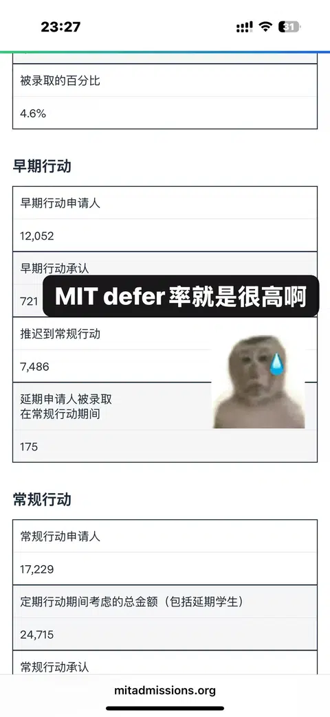 凭啥麻省理工要在今天defer你（用数据说话） · 内容配图 1