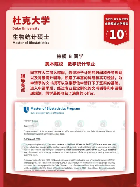 杜克生统拼的是早规划的复利 · 内容配图 1