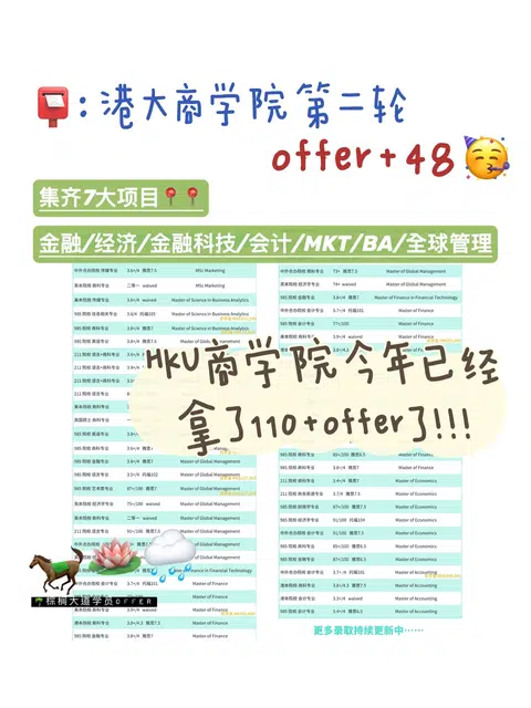耶 港大商学院第二轮拿到48枚offer！！！ · 内容配图 1