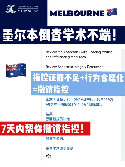 墨尔本倒查学术不端！找d写被指控的不在少数 · 封面