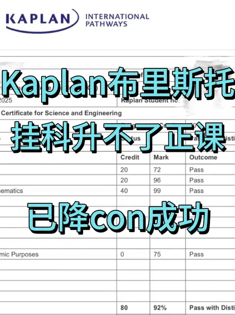 Kaplan布大挂科，路选错更被动 · 内容配图 1