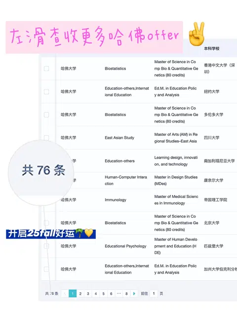 请把我们推给所有申哈佛的25/26fall !!! · 内容配图 1