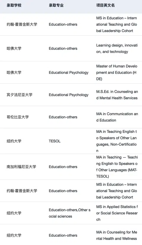 教育学乱申，分支会直接筛人 · 内容配图 1