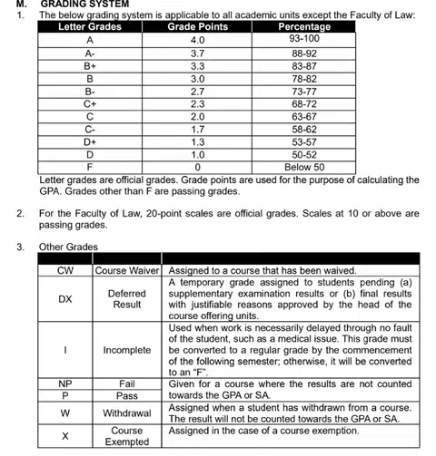 澳大GPA跌破1.7，申诉要打规则 · 封面