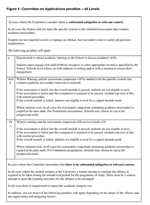 利兹学术不端，听证会开了15分钟就撤销指控 · 封面