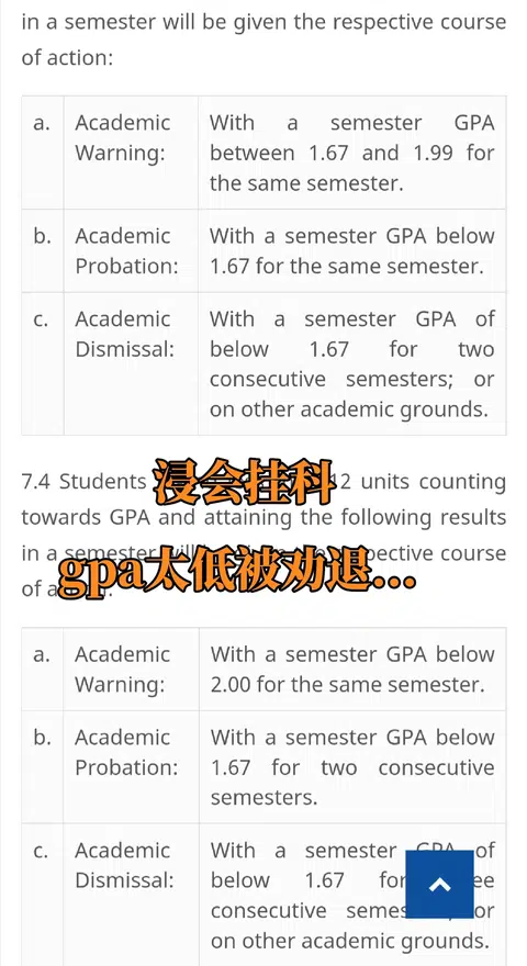 浸会期末挂科，一旦被劝退几十个w学费白交 · 封面