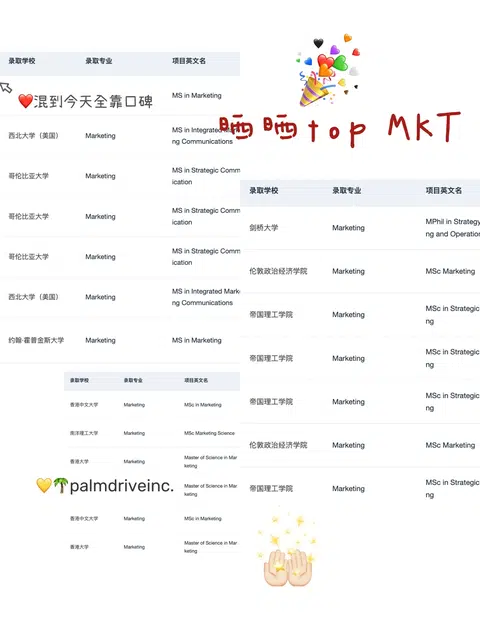 申市场营销MKT的靠谱留学机构了解一下🫡 · 内容配图 1