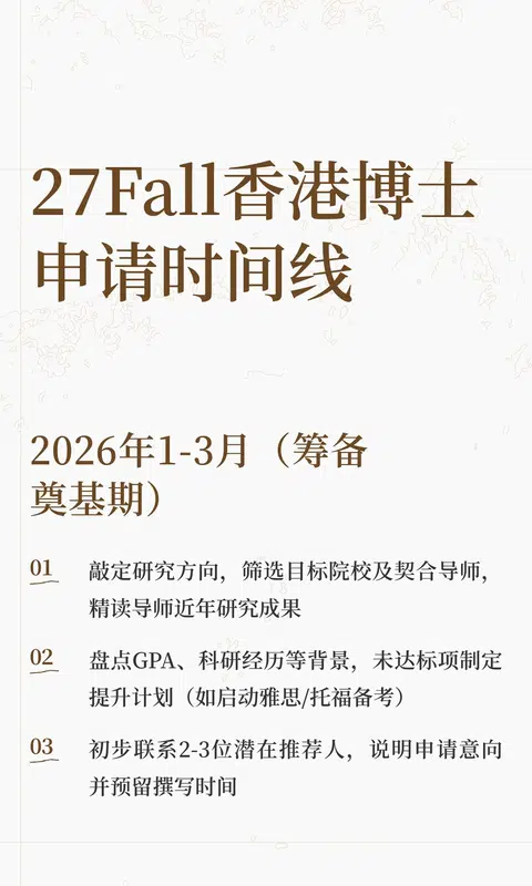 假如从26年1月开始申请27fall香港博士 · 封面