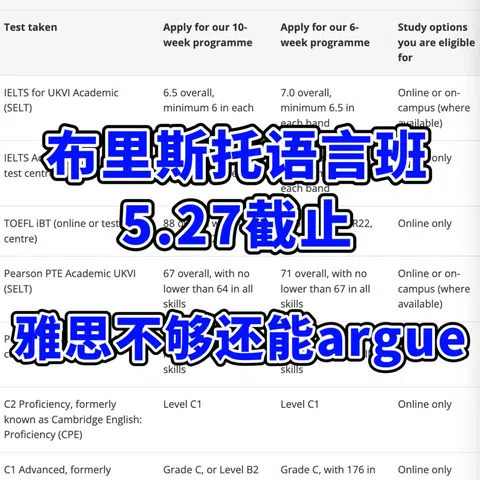 布里斯托6周语言班5.27截止⚠️还能argue！！ · 封面